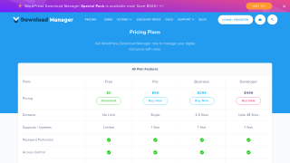 WordPress Download Manager